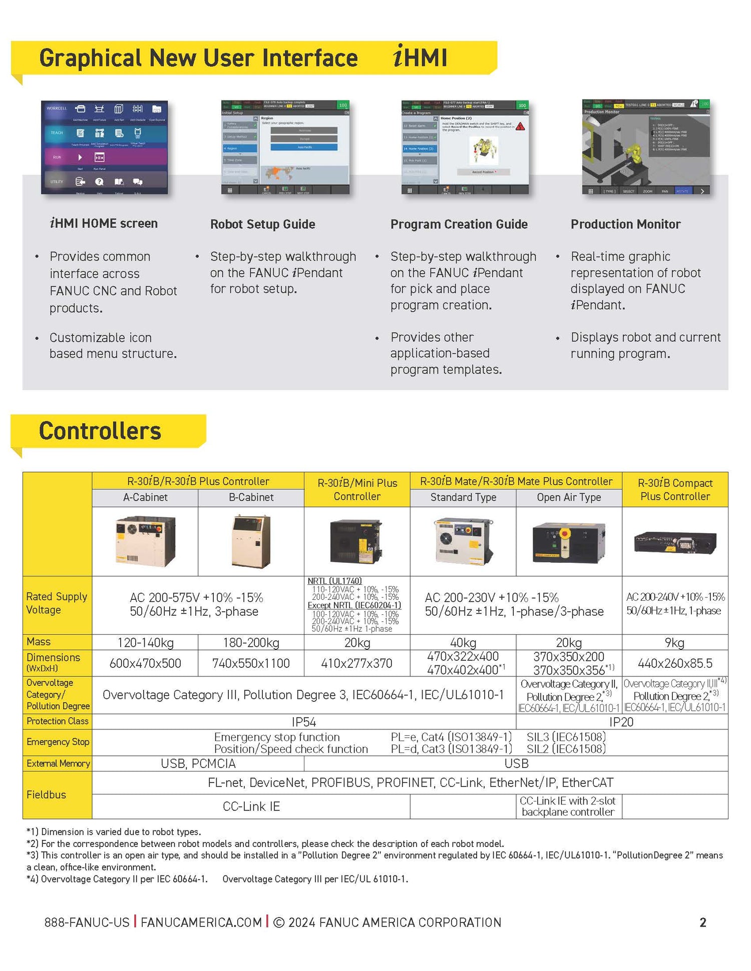Technical brochure or flyer for FANUC controllers and iHMI software with various screens and specifications.
